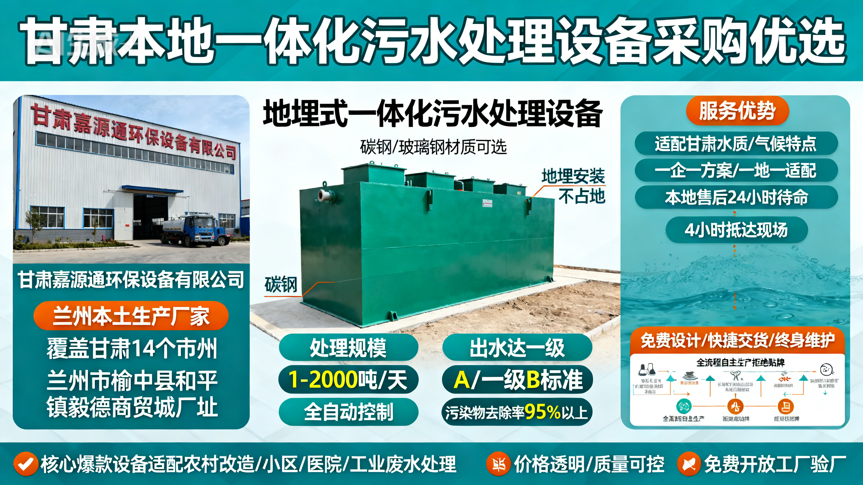 甘肃采购澄江一体化澄江污水处理设备_优先选本地生产厂家_直...式解决甘肃污水处理需求_选本地实体厂家_靠谱有保障.jpeg